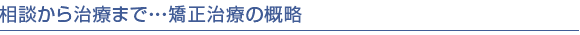 相談から治療まで…矯正治療の概略